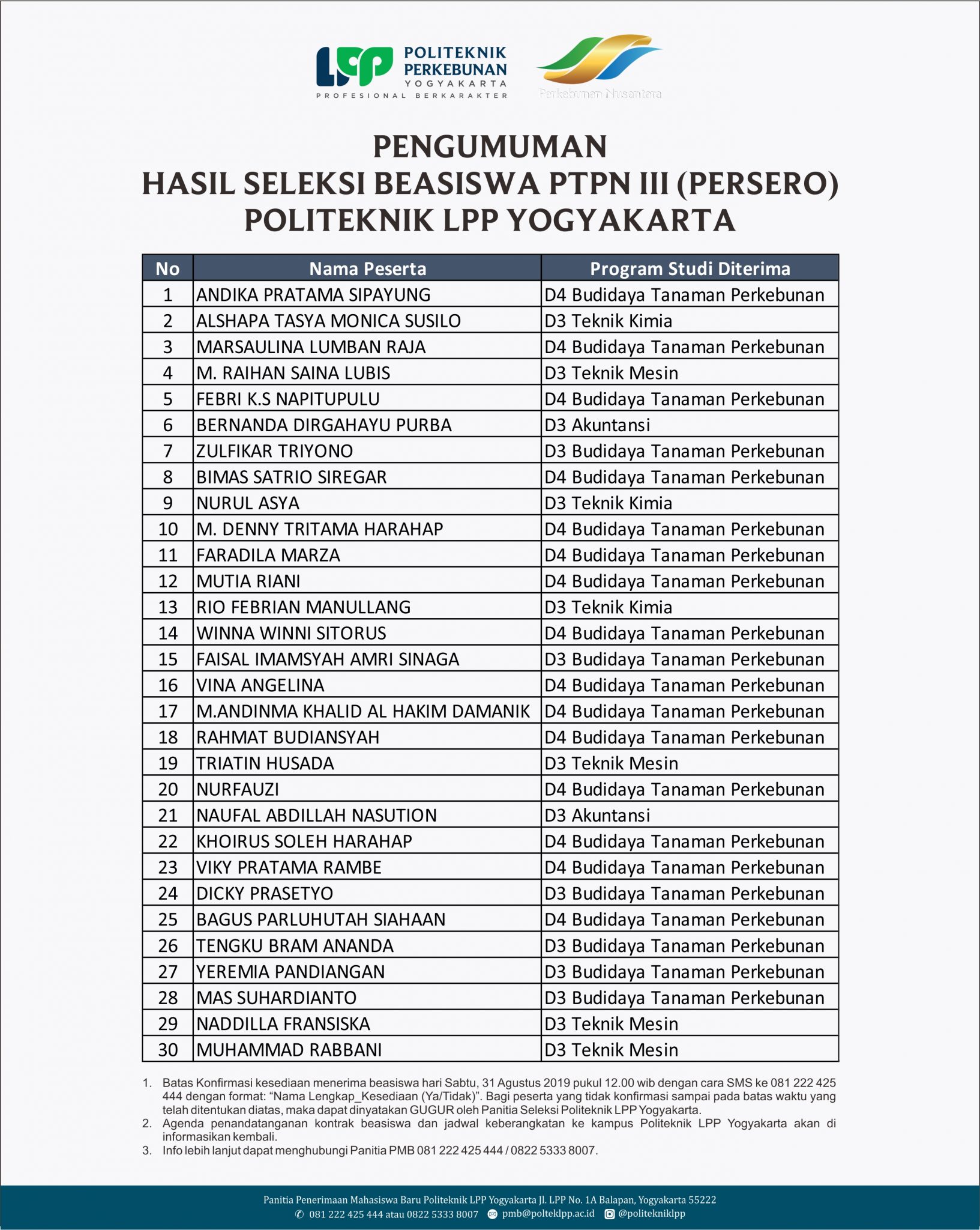 Hasil Seleksi Beasiswa PTPN III (Persero) 2019 - Politeknik LPP